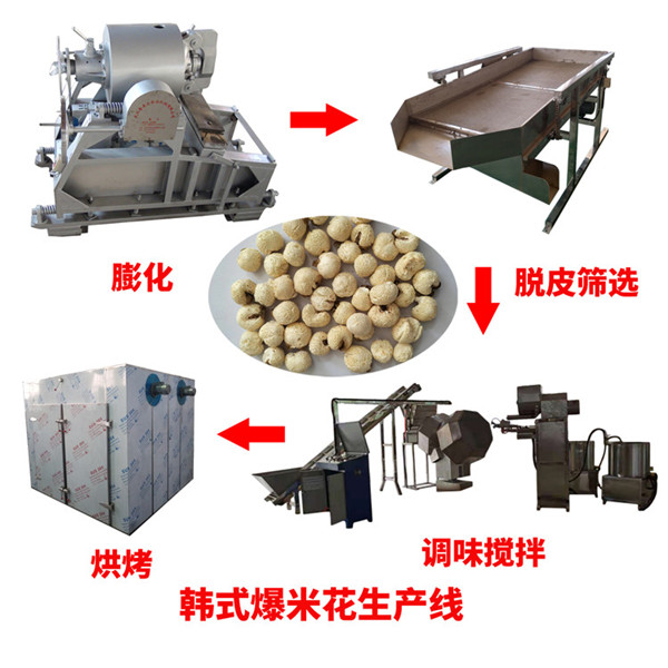 韓式爆米花機(jī)器 類(lèi)怡情爆米花設(shè)備無(wú)鉛膨化低油低糖球形/型爆米花可調(diào)多種口味